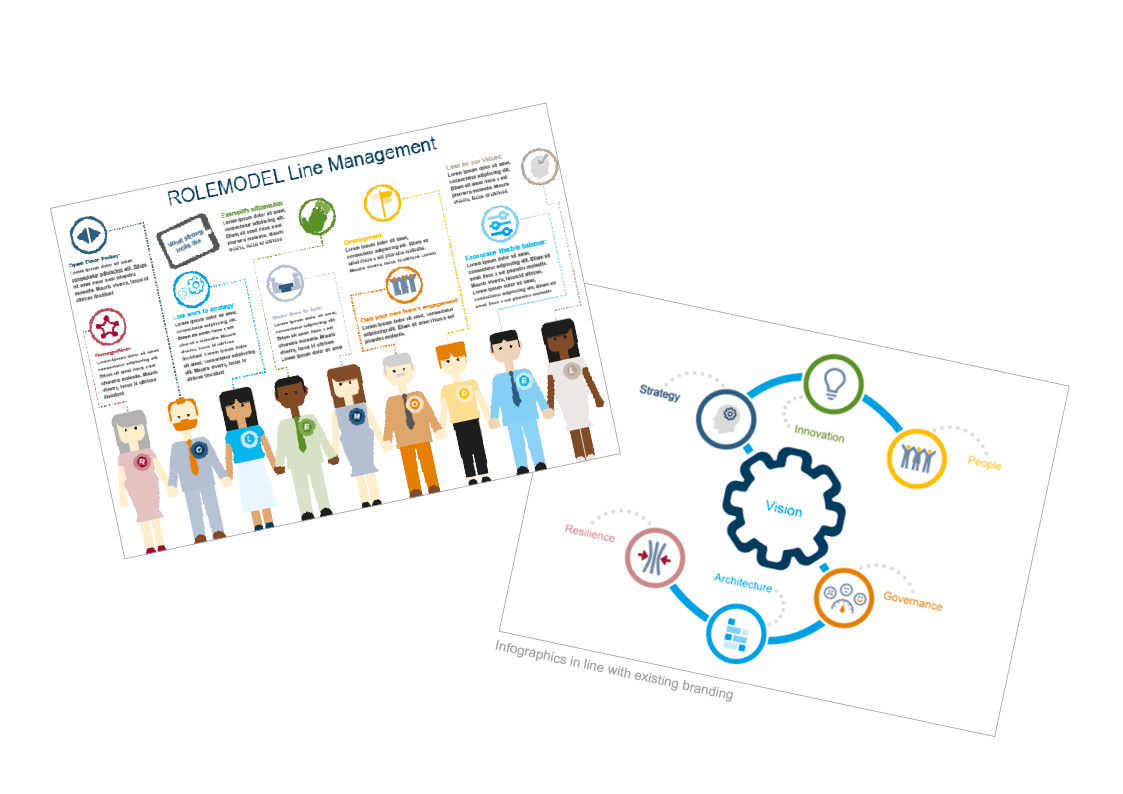 Bank/Financial Infographics